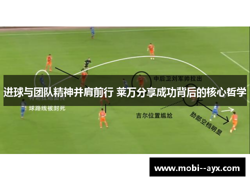 进球与团队精神并肩前行 莱万分享成功背后的核心哲学