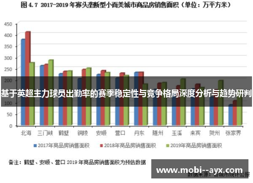 基于英超主力球员出勤率的赛季稳定性与竞争格局深度分析与趋势研判