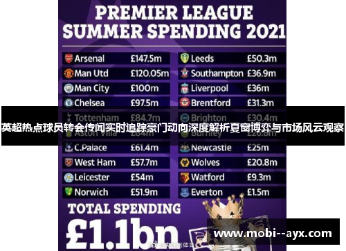 英超热点球员转会传闻实时追踪豪门动向深度解析夏窗博弈与市场风云观察