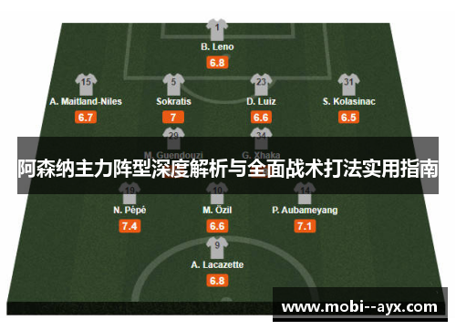 阿森纳主力阵型深度解析与全面战术打法实用指南