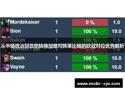 从中场统治到攻防转换加维对阵莱比锡的欧冠对位优势解析