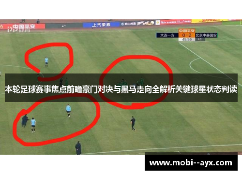 本轮足球赛事焦点前瞻豪门对决与黑马走向全解析关键球星状态判读 本轮足球赛事焦点前瞻豪门对决与黑马走向全解析关键球星状态判读