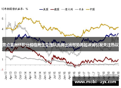 焦点美洲杯积分榜格局生变强队洗牌出线形势再起波澜引发关注热议